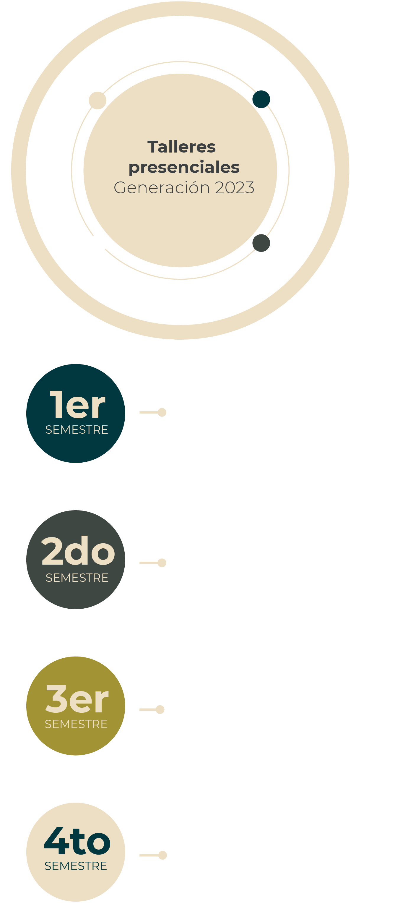 Maestría en Turismo Sostenible