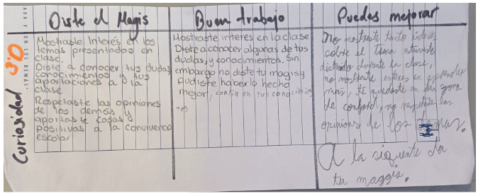 Foto de Daniela Orozco: "Rúbrica diseñada por estudiantes del grupo 3ºD"