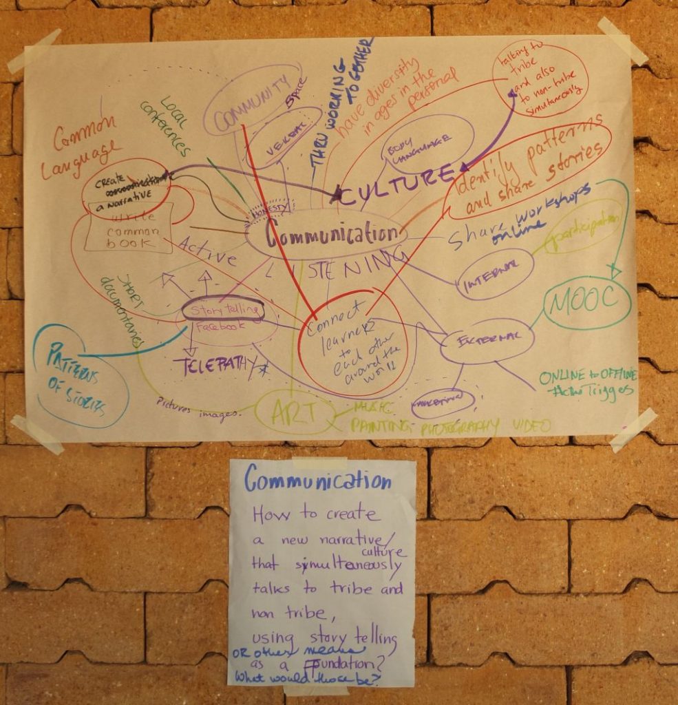 9 - communication